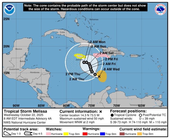 Indomet: Melissa mantendrá nublados y fuertes lluvias en todo el país; podría convetirse en huracán este jueves